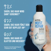 KMS Moistrepair Shampoo 300ml