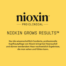 Nioxin System 1 KIT 300+300+100ml