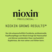 Nioxin System 2 KIT 150+150+40ml