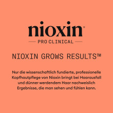 Nioxin System 4 KIT 300+300+100ml