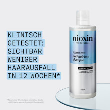 Nioxin Anti-Hair loss Shampoo 240ml