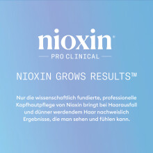 Nioxin Anti-Hair loss Serum  70ml