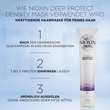 Nioxin 3D Intensive Deep Protect Density Maske 150ml %Restposten%